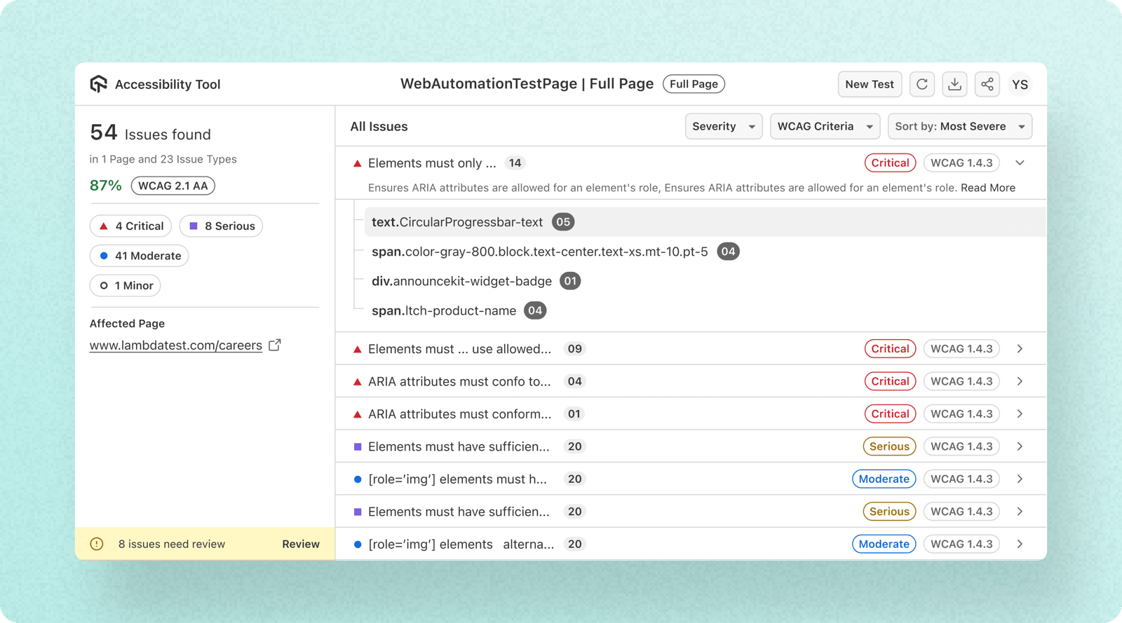 Accessibility Tool dashboard showing 54 issues found across severity levels, with a filterable issue list