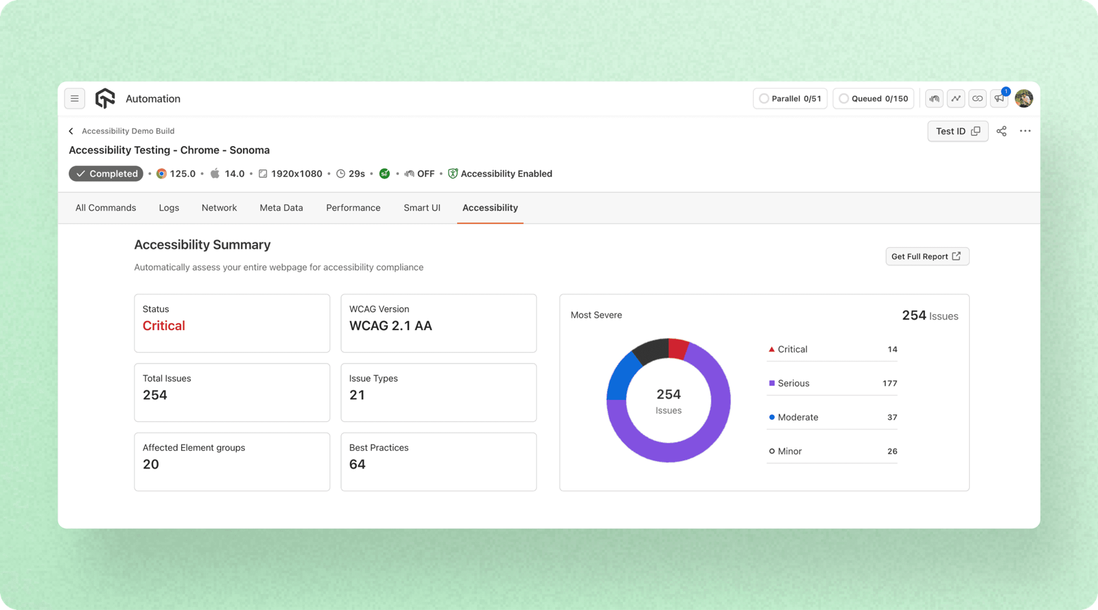Automation dashboard accessibility summary showing 254 total issues, WCAG 2.1 AA version, and severity breakdown